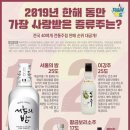 새순영농조합법인 Daum카페
