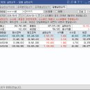 그린케미칼(주) 이미지