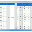 인천송도작심스페이스 네이버블로그