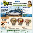 남평참다랑어영어조합법인 | [2TV 생생정보 2533회] 5월 13일 맛집·강릉 여행 총정리! 이태성 냉면 맛집부터 안목해변까지 (+ AI...