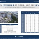 동탄순환대로1길 이미지