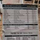굽네치킨과피자둔내점 | 웰리힐리파크 치킨 배달 추천~둔내굽네치킨 ^^,룸서비스가능한 업장도~!