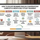 1일 10분으로 끝내는 왕초보영어 탈출 - 쓰기 step1 | 영어 회화 왕초보 탈출법? 6개월 독학 로드맵 완전 정복