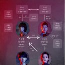 푸른해