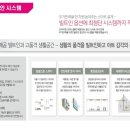 그레이튼호텔 이미지