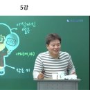 성균관영어태권스쿨 | [시원스쿨 영어회화 인강] 주간복습(4)_2월 셋째주