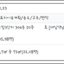 ㈜삼진씨앤씨 이미지
