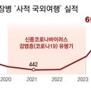 핫픽 이미지