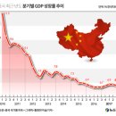 중국뉴스 | [중국 19차 당대회] 중국 향후 5년 국정운영 핵심 전략 도구 &#39;인터넷 산업&#39; | 뉴스핌 이미지