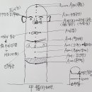 서암여자 이미지