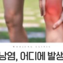 우정정형외과의원 네이버블로그