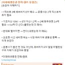 숏감마 이해하기 이미지