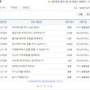 전자랜드(SYS리테일) 면접질문 기출자료,채용방식 업데이트