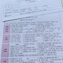 존스킨한의원 | 부산 서면 탈모관리 존스킨한의원 1회차 내돈내산 방문 후기