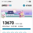 오늘도전 - 서대문구 | 오늘도전
