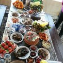 시밀레펜션 이미지