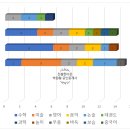 제일바둑교습소
