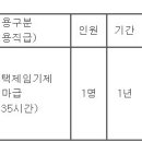 (06월 22일 마감) 인천광역시미추홀구청 - 제6회 지방임기제공무원 청소년상담복지센터직원 채용시험 재공고 이미지