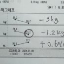 반여3동-9 이미지
