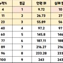 삼성여자고등학교 이미지
