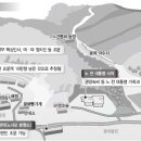 하늘선