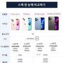브라더텔레콤 이미지