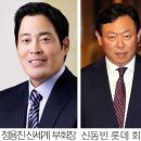 신세계유통 이미지