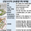 신당4로-24 이미지