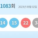 씨유 트윈시티 이미지
