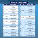 철강로25번길 40 이미지