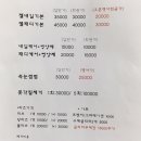 네일80샵(Nail80#) 이미지