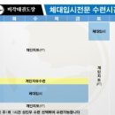 롯데캐슬 태권도장 이미지