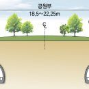경인 이미지