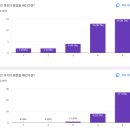 대광축산 | 수업 시 유용한 사이트, 교구 추천 [자료 공유, 수업 tip, 윤리과 교구 추천]