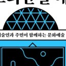 비토민화