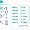 대전교육과학연구원 지하1층 이미지