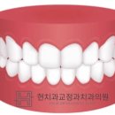 현치과교정과치과의원 이미지