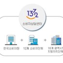 경찰서복지위원회 | 첫글이 사기 후기일줄 몰랐지