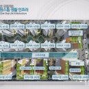 킴스파크 이미지