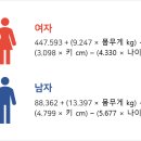 소답동178 이미지