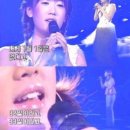 멍멍개야 | 1월 1일은 없다고... 12월 일지🎄🎁❄️☃️