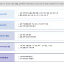 (사)한국공정경쟁연합회