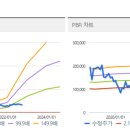 11530-19-22 이미지