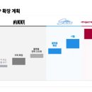 소풍(그린유통) 이미지