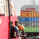 열린주유소 이미지