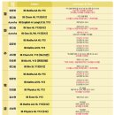 스토리에듀케이션제주학원