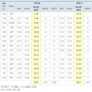 단풍한과 이미지