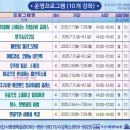 미싱으로 완성하는 패브릭소품 이미지