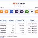 ★ 763회차 로또 당첨번호 ★ 03-08-16-32-34-43 보너스 10 이미지