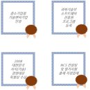 아이앤드디 네이버블로그